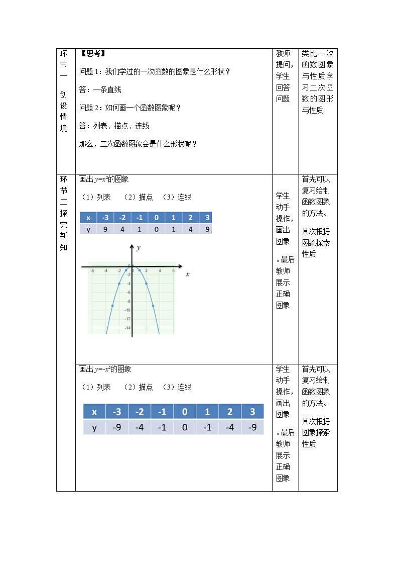 《二次函数y=ax2图象和性质》示范公开课教学设计【部编新人教版九年级数学上册】第2页