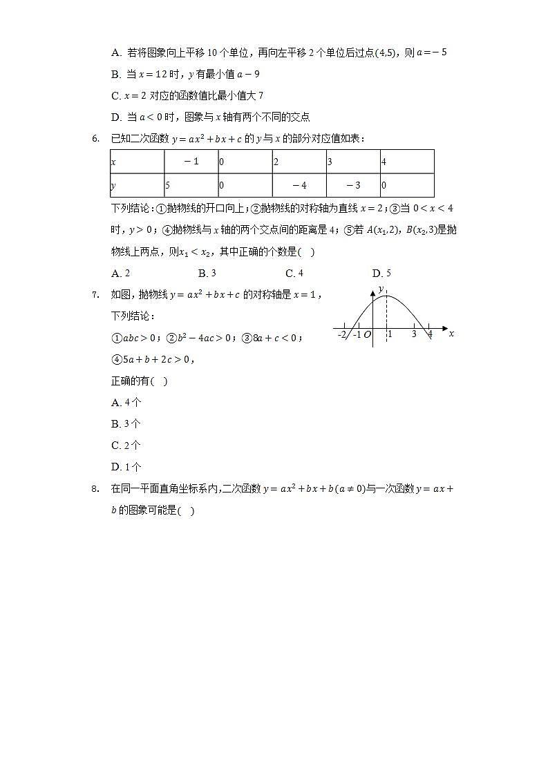 26.2二次函数的图像与性质  同步练习 华师大版初中数学九年级下册02