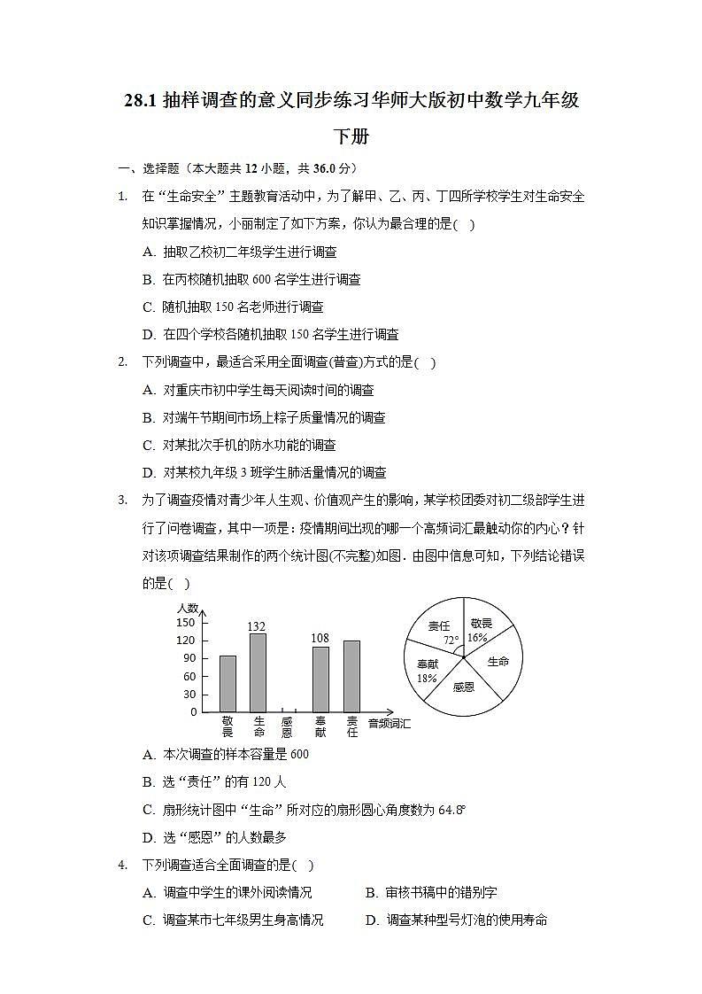 28.1抽样调查的意义  同步练习 华师大版初中数学九年级下册第1页