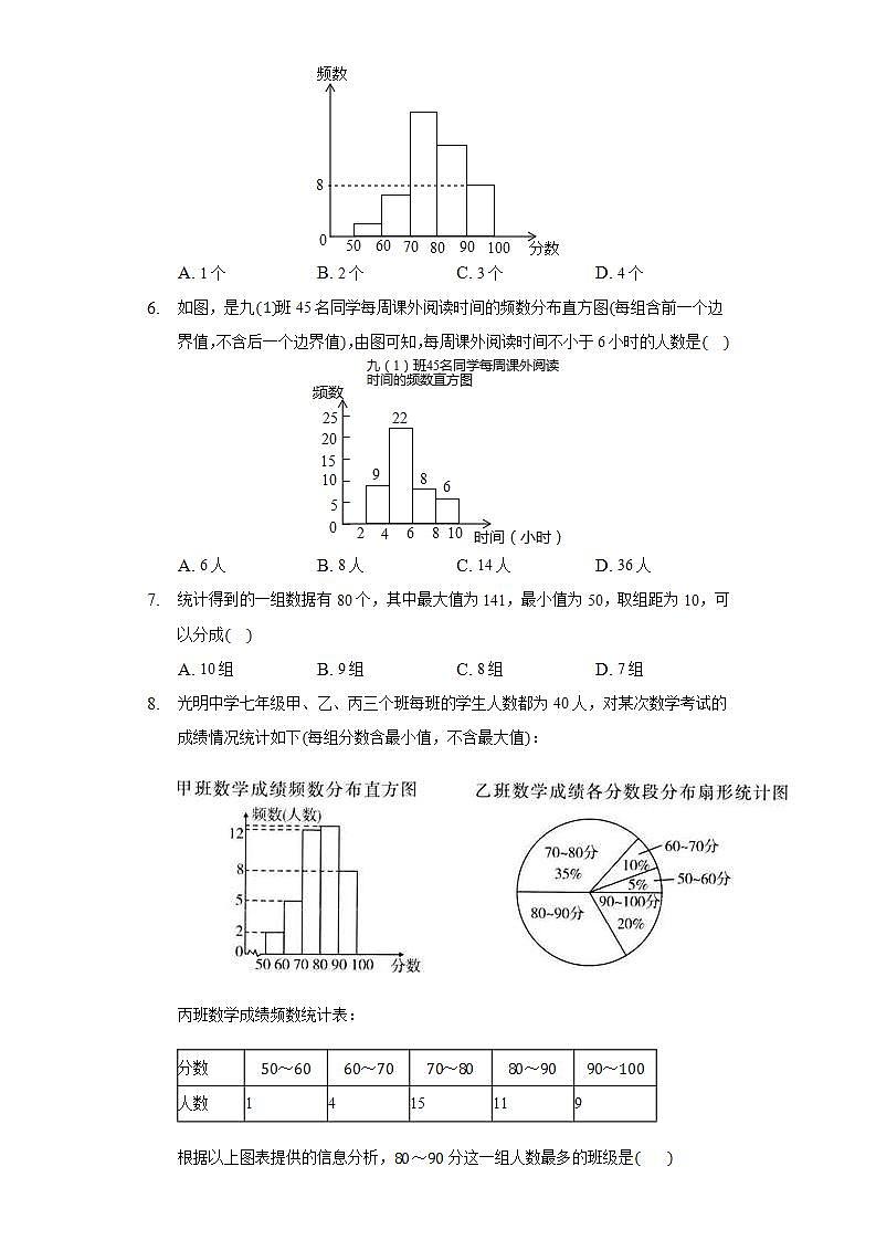 28.3.2容易误导读者的统计图  同步练习 华师大版初中数学九年级下册第3页