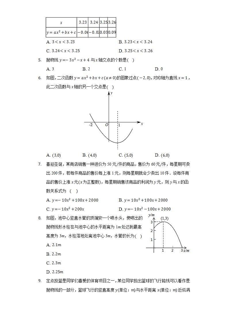 人教版初中数学九年级上册第二十二章《二次函数》单元测试卷02
