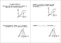 21 中考数学二轮培优专题练习（无答案）：二次函数与几何综合（上）