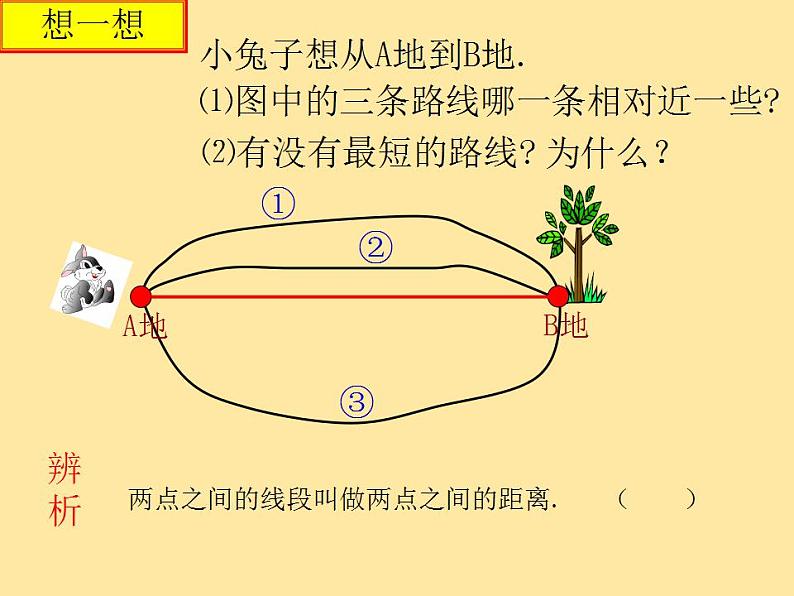 苏科版七年级数学上册 6.1 线段、射线、直线课件PPT第2页