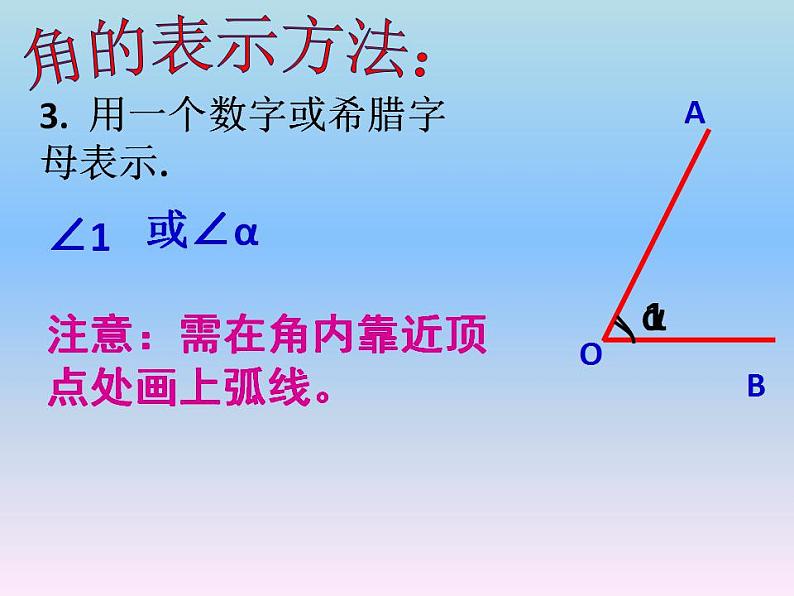 苏科版七年级数学上册 6.2 角课件PPT第8页