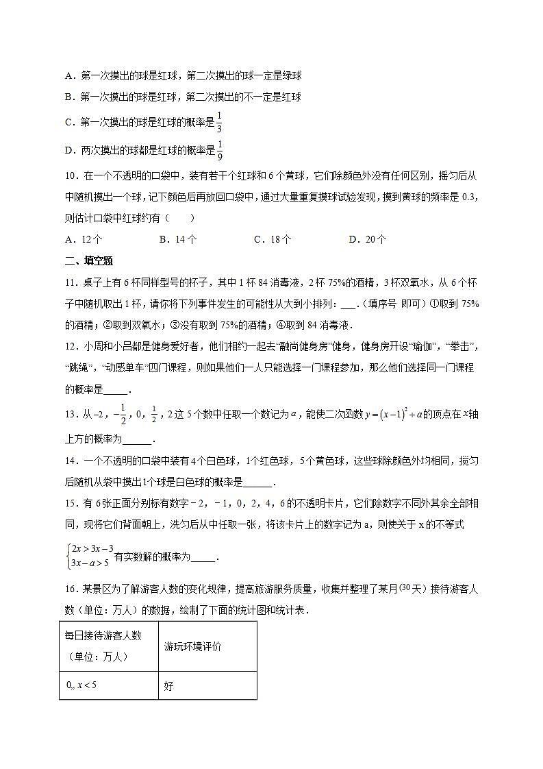 第二十五章 概率初步 单元测试卷（一）  2021-2022学年人教版初中数学九年级上册(word版含答案)03