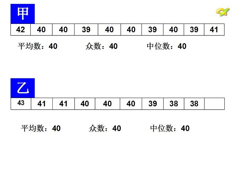 苏科版九年级数学上册 3.4 方差课件PPT02