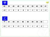 苏科版九年级数学上册 3.4 方差课件PPT