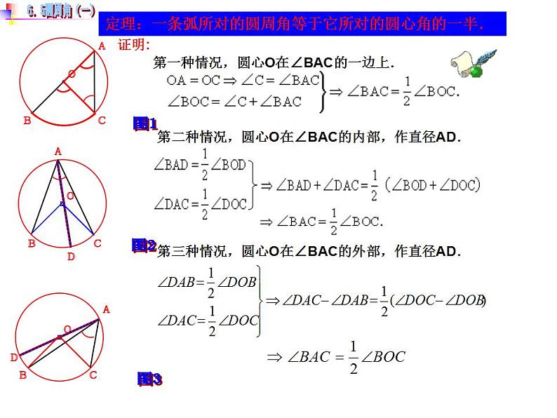 苏科版九年级数学上册 2.4 圆周角课件PPT第7页