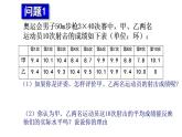 蘇科版九年級數(shù)學上冊 3.2 中位數(shù)與眾數(shù)課件PPT