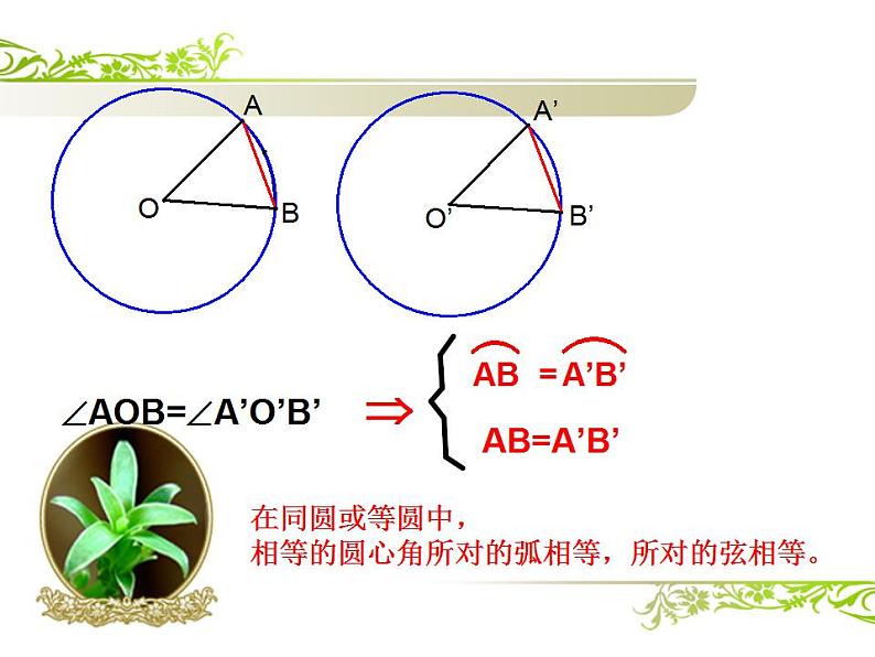 苏科版九年级数学上册 2.2 圆的对称性课件PPT05