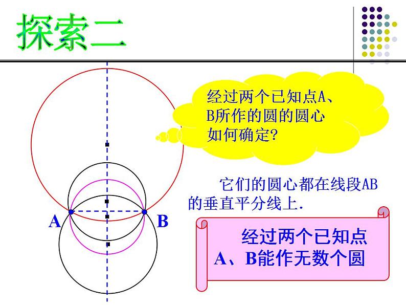 苏科版九年级数学上册 2.3 确定圆的条件课件PPT06