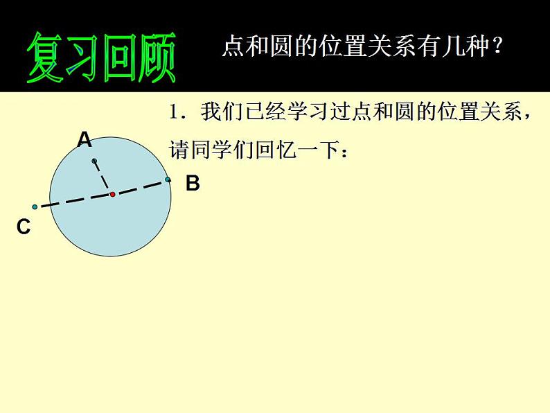 苏科版九年级数学上册 2.5 直线与圆的位置关系课件PPT第2页