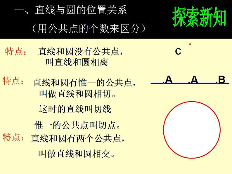 苏科版九年级数学上册 2.5 直线与圆的位置关系课件PPT第3页