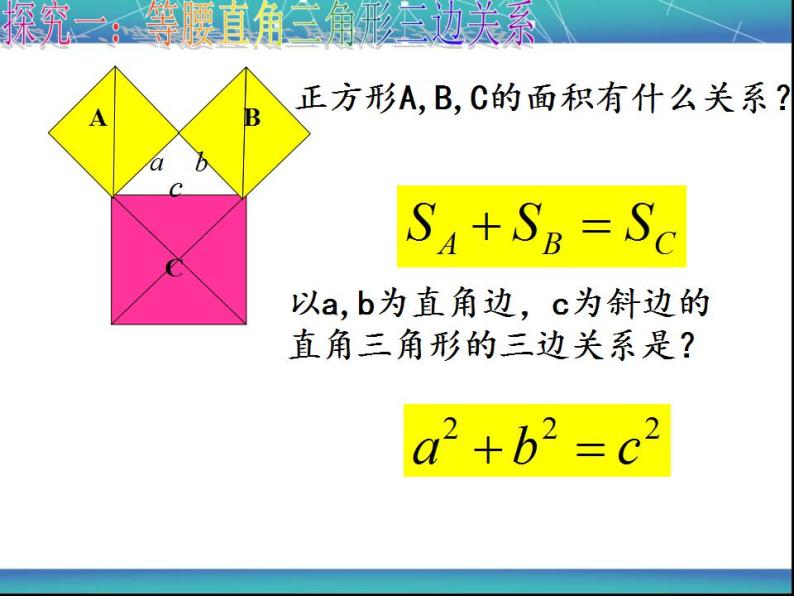 苏科版八年级数学上册 3.1 勾股定理课件PPT05