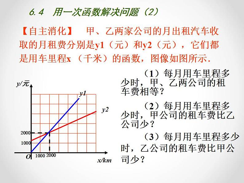 苏科版八年级数学上册 6.4 用一次函数解决问题课件PPT05