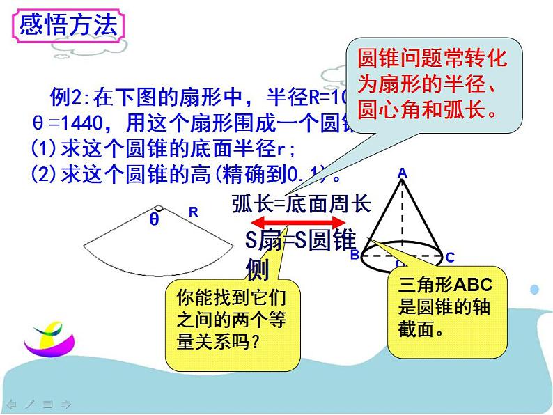 苏科版九年级数学上册 2.8 圆锥的侧面积课件PPT07