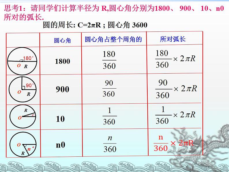 苏科版九年级数学上册 2.7 弧长及扇形的面积课件PPT第4页