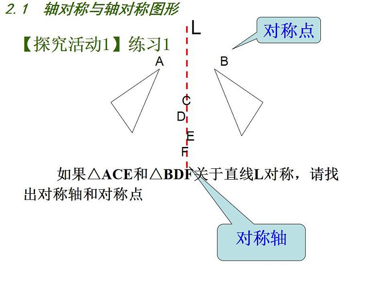 苏科版八年级数学上册 2.1 轴对称与轴对称图形课件PPT第8页