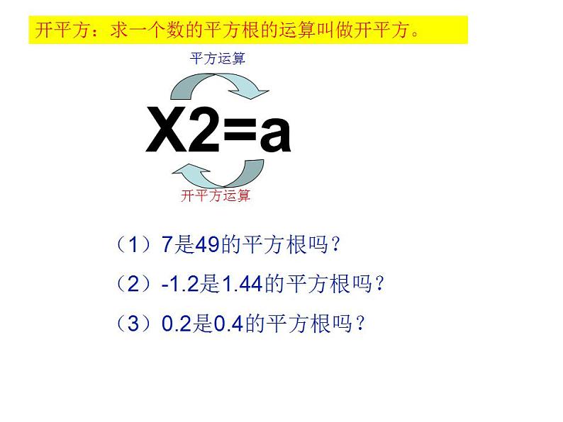 苏科版八年级数学上册 4.1 平方根课件PPT06