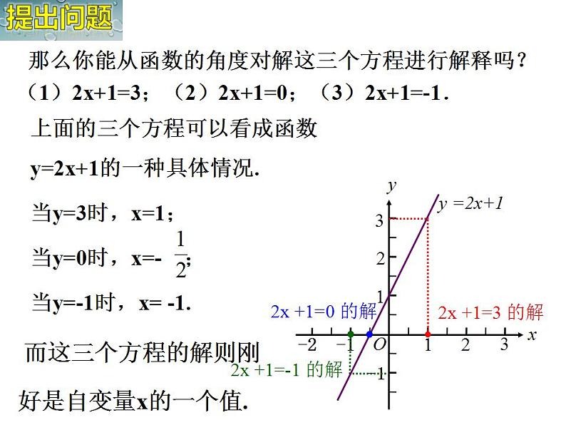 苏科版八年级数学上册 6.6 一次函数、一元一次方程和一元一次不等式课件PPT第3页