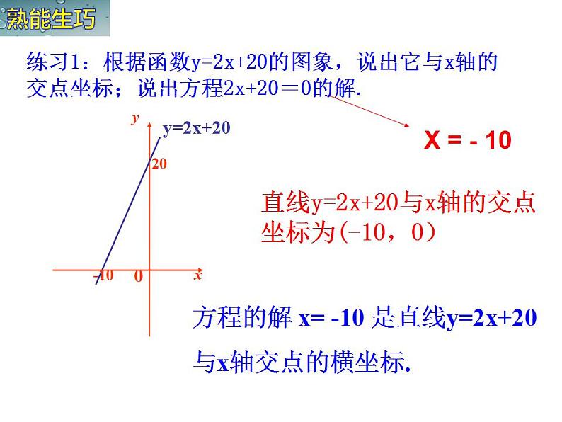 苏科版八年级数学上册 6.6 一次函数、一元一次方程和一元一次不等式课件PPT第6页