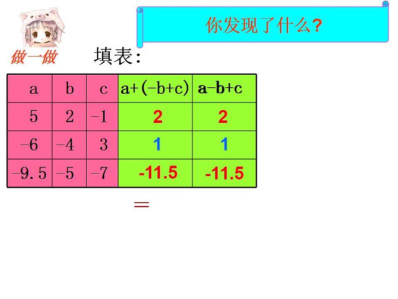 苏科版七年级数学上册 3.5 去括号课件PPT03