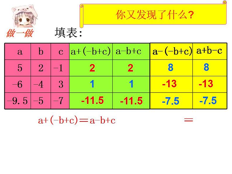 苏科版七年级数学上册 3.5 去括号课件PPT04