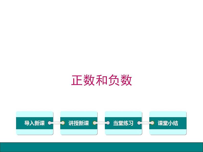 苏科版七年级数学上册 2.1 正数和负数课件PPT01