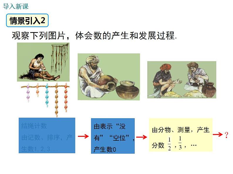 苏科版七年级数学上册 2.1 正数和负数课件PPT04