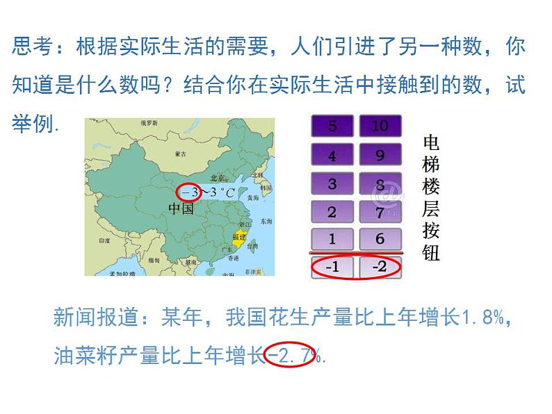 苏科版七年级数学上册 2.1 正数和负数课件PPT05