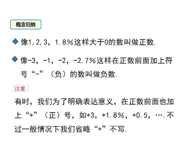 苏科版七年级数学上册 2.1 正数和负数课件PPT07