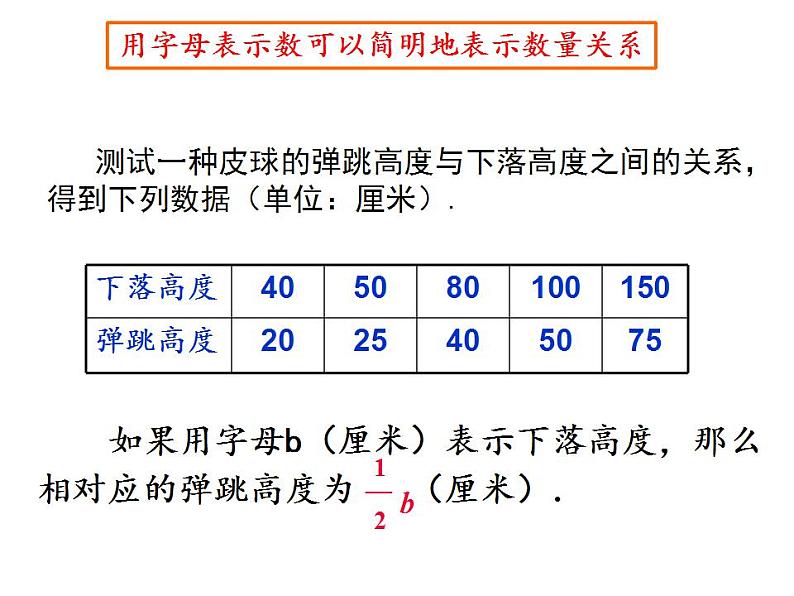 苏科版七年级数学上册 3.1 字母表示数课件PPT第8页