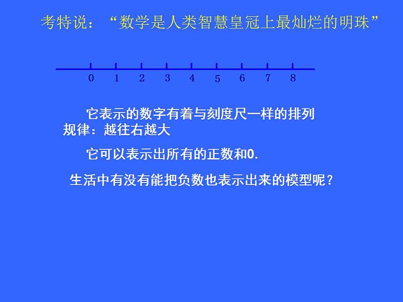 苏科版七年级数学上册 2.3 数轴课件PPT第3页