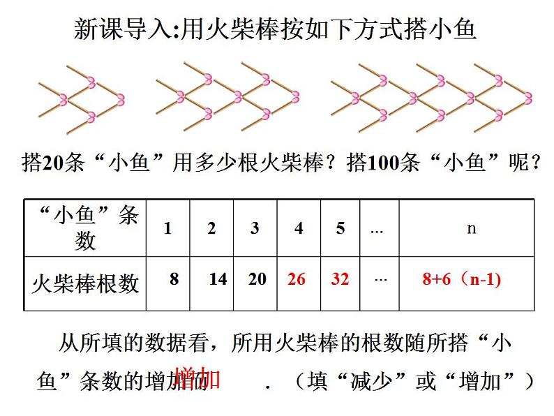 苏科版七年级数学上册 3.3 代数式的值课件PPT第3页
