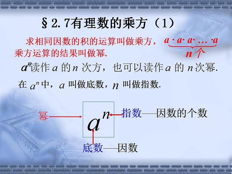 苏科版七年级数学上册 2.7 有理数的乘方课件PPT03