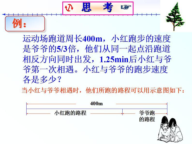 苏科版七年级数学上册 4.3 用一元一次方程解决问题课件PPT第2页