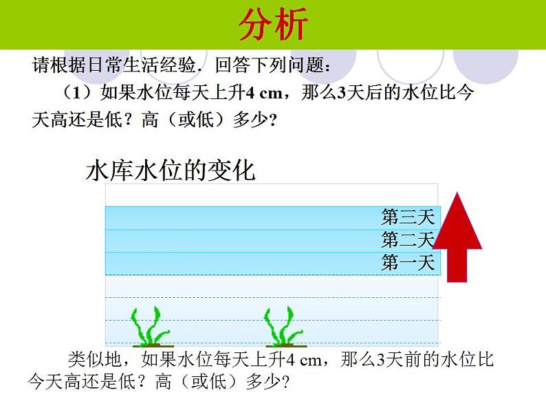 苏科版七年级数学上册 2.6 有理数的乘法与除法课件PPT第4页