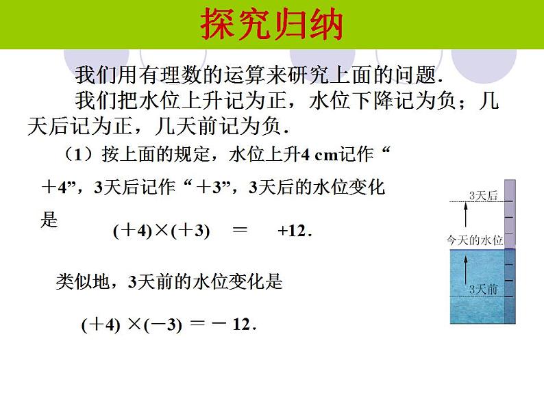 苏科版七年级数学上册 2.6 有理数的乘法与除法课件PPT第5页