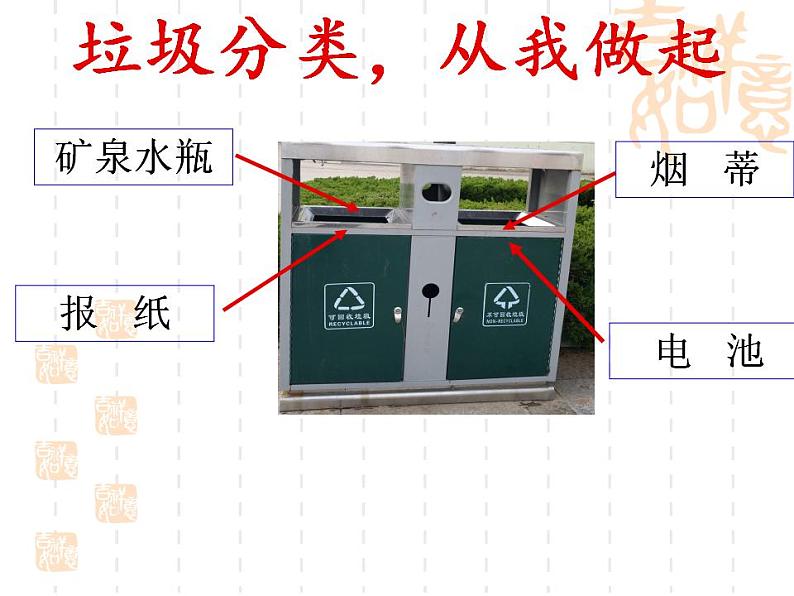 苏科版七年级数学上册 3.4 合并同类项课件PPT第3页