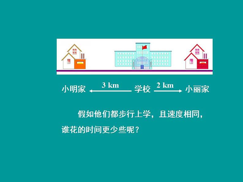 苏科版七年级数学上册 2.4 绝对值与相反数课件PPT02