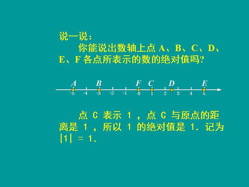 苏科版七年级数学上册 2.4 绝对值与相反数课件PPT07