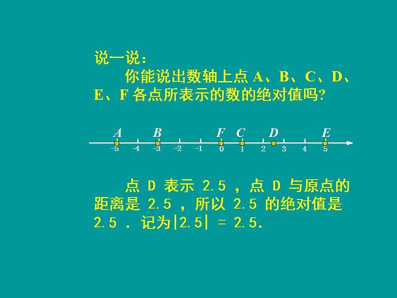 苏科版七年级数学上册 2.4 绝对值与相反数课件PPT08