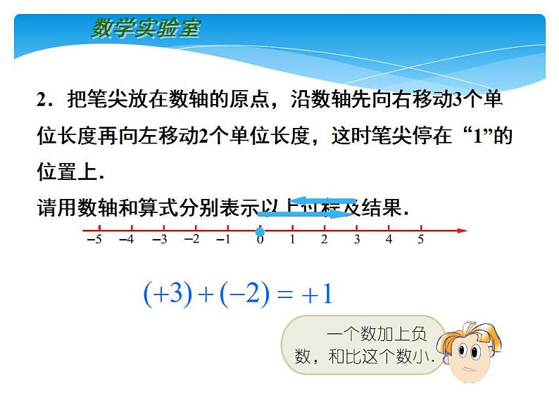 苏科版七年级数学上册 2.5 有理数的加法与减法课件PPT05