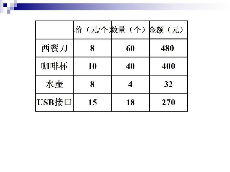 苏科版七年级数学上册 4.3 用一元一次方程解决问题课件PPT06