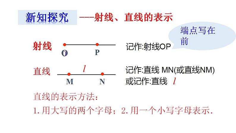 苏科版七年级数学上册 6.1 线段、射线、直线课件PPT08