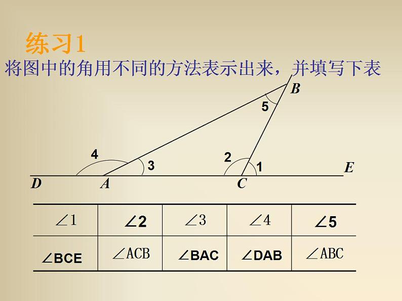 苏科版七年级数学上册 6.2 角课件PPT第8页