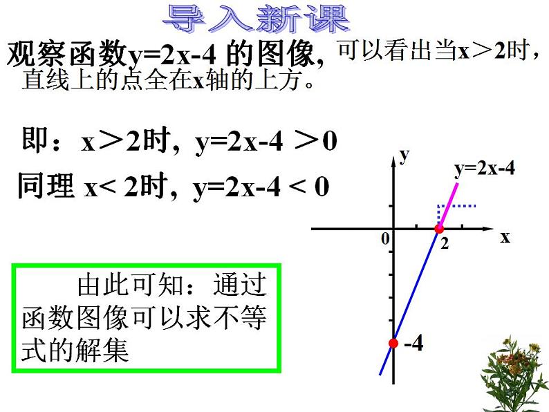 苏科版八年级数学上册 3.3 勾股定理的简单应用课件PPT03