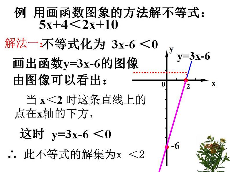 苏科版八年级数学上册 3.3 勾股定理的简单应用课件PPT07