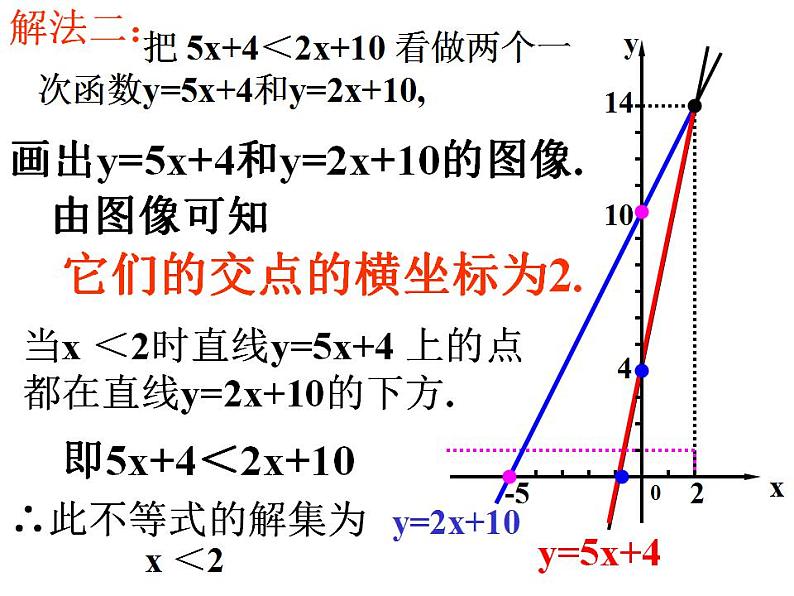 苏科版八年级数学上册 3.3 勾股定理的简单应用课件PPT08