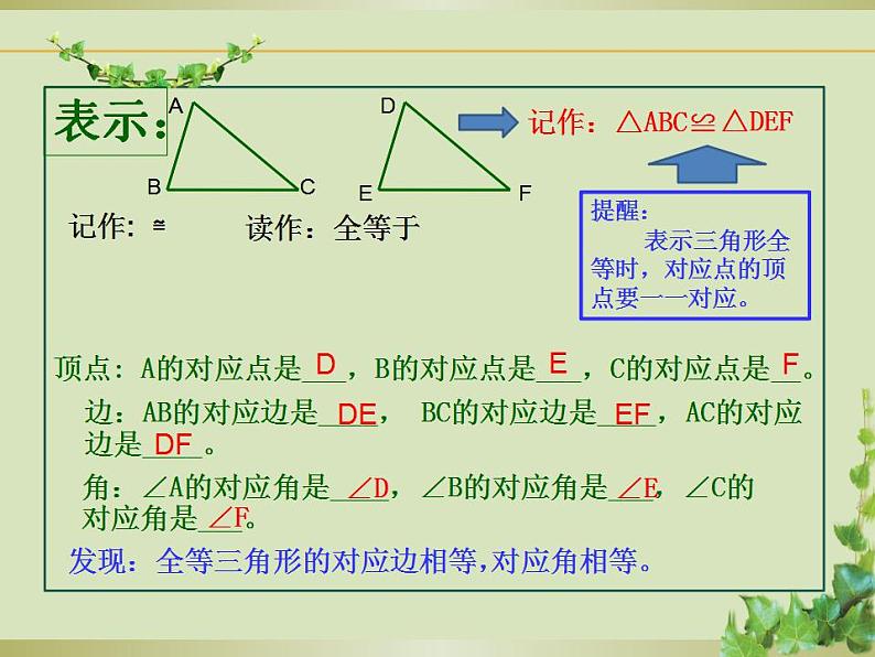 苏科版八年级数学上册 1.2 全等三角形课件PPT05